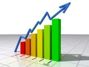 Fully Funded Balance